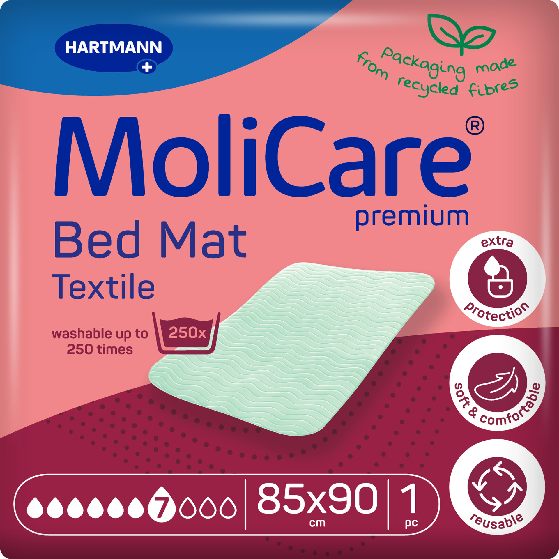 MoliCare Premium Bed Mat Textile 7 Damla kanatsız yatak koruyucu 85x90 cm 1 adet